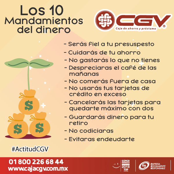 como-hacer-un-plan-de-ahorro Educación Financiera