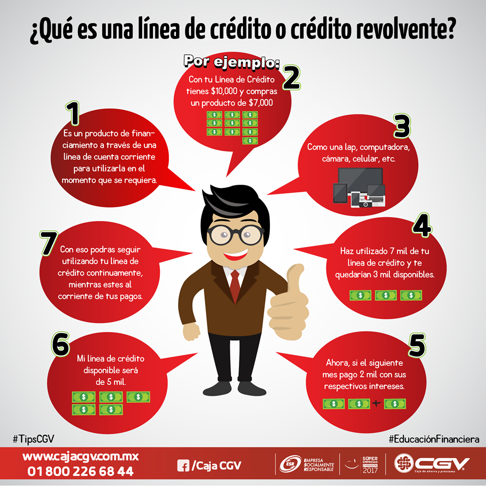 como-hacer-un-plan-de-ahorro Educación Financiera